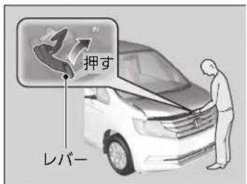 押す レバー