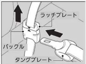 ラッチプレート バックル タングプレート