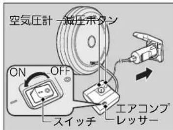 空気圧計 - 減圧ボタン ON OFF スイッチ エアコンプ レッサー