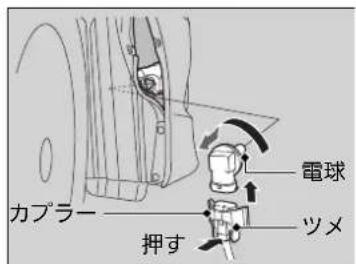 カプラー 押す 電球 ツメ