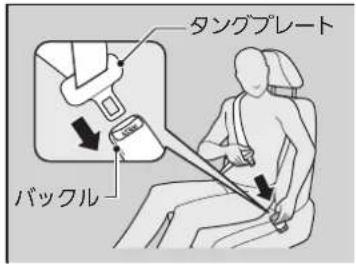 タングプレート バックル