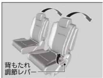 背もたれ 調節レバー