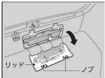 リッド ノブ