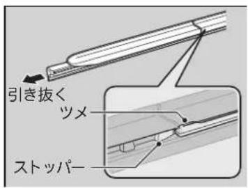 引き抜く ツメ ストッパー