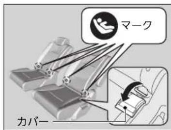 マーク カバー