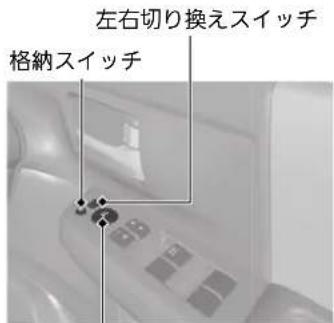 左右切り換えスイッチ 格納スイッチ