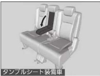 Honda Stepwgn (2014) - セカンドシートアームレスト\*の操作 - 1
