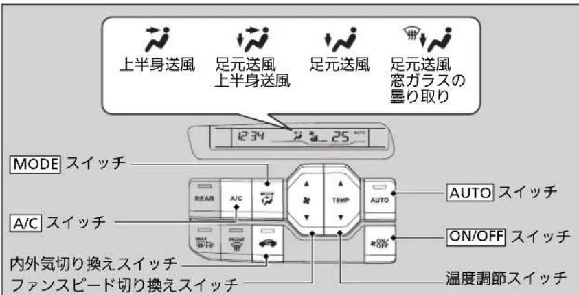 上半身送風 足元送風 上半身送風 足元送風 足元送風 窓ガラスの 曇り取り MODE スイッチ A/C スイッチ 内外気切り換えスイッチ ファンスピード切り換えスイッチ AUTO スイッチ ON/OFF スイッチ 温度調節スイッチ