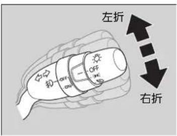 左折 右折
