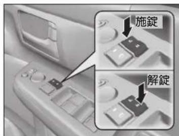 施錠 解錠