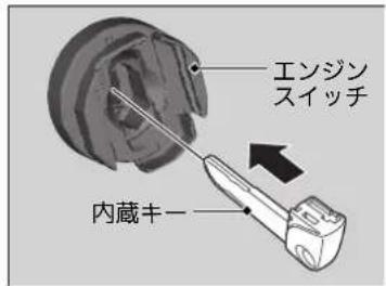 エンジン スイッチ 内蔵キー