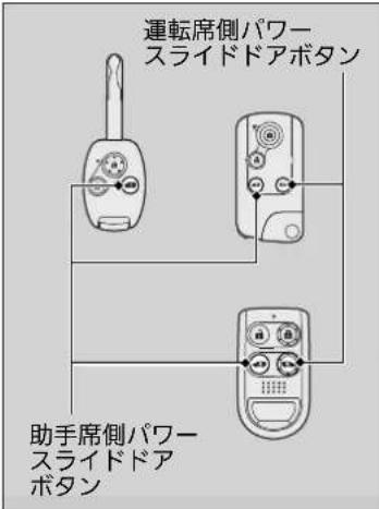 運転席側パワースライドドアボタン 助手席側パワースライドドアボタン