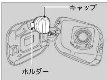 キャップ ホルダー