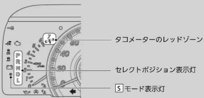 タコメーターのレッドゾーン セレクトポジション表示灯 S モード表示灯