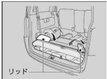 リッド