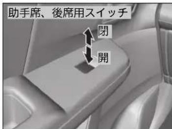 助手席、後席用スイッチ 閉 開