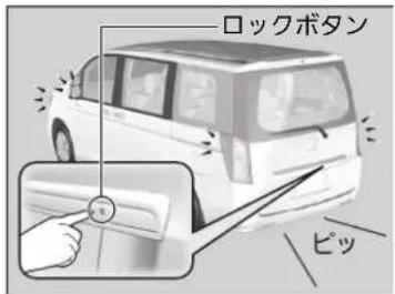 ロックボタン ビッ