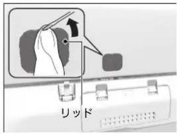 リッド