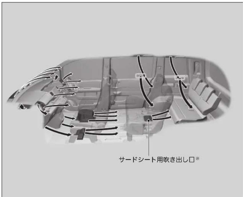 サードシート用吹き出し口※