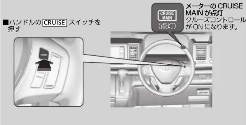 ■ハンドルのCRUISEスイッチを押す CRUISE MAIN (点灯) メーターのCRUISE MAINが点灯 クルーズコントロールがONになります。
