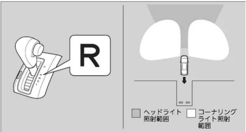 R ヘッドライト 照射範囲 コーナリング ライト照射 範囲