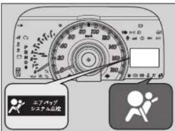 エフバッグ システム波校
