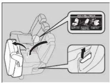 Honda Stepwgn (2014) - 操作するときは十分注意する。 - 1