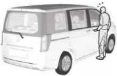 Honda Stepwgn (2014) - パンクした P.242 - 7