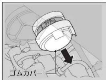 ゴムカバー