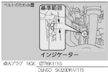 ベルトのたわみ量 基準範囲 インジケーター 点火プラグ NGK IZTR6K11NS DENSO SKJ20DRM11S
