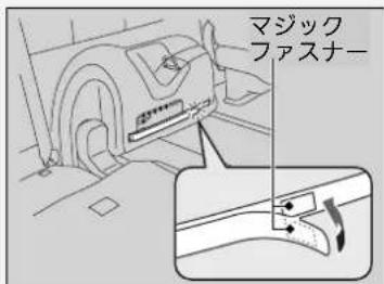 マジック ファスナー