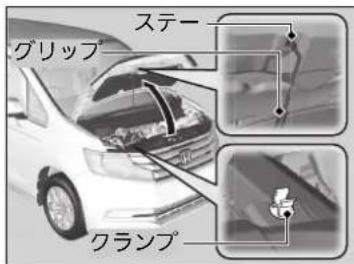 グリップ ステー クランプ