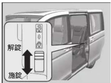 解錠 施錠