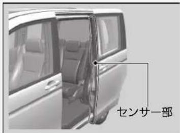 センサー部