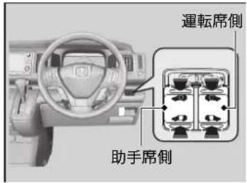 運転席側 助手席側