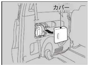 カバー