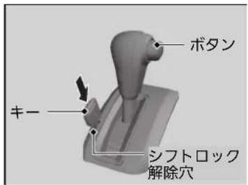 ボタン キー シフトロック 解除穴