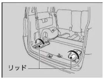 リッド