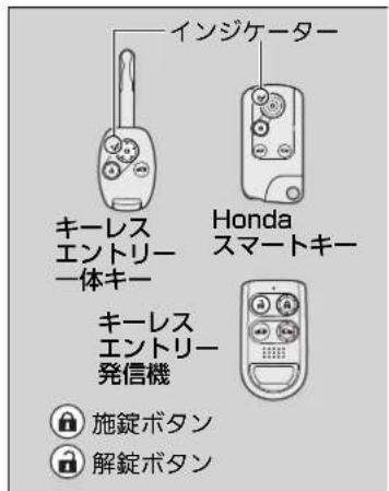 インジケーター キーレス エントリー 一体キー Honda スマートキー キーレス エントリー 発信機 施錠ボタン 解錠ボタン