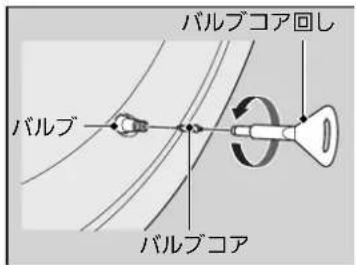 バルブコア回し バルブ バルブコア