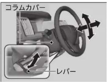 コラムカバー レバー