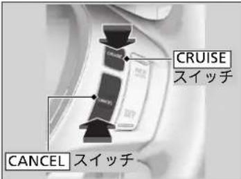 CRUISE スイッチ CANCEL スイッチ