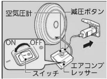 空気圧計 減圧ボタン ON OFF スイッチ エアコンプレッサー