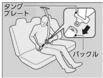 タング プレート バックル