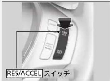 RES/ACCEL スイッチ