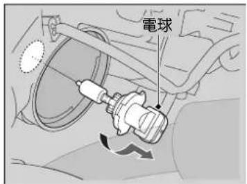 電球