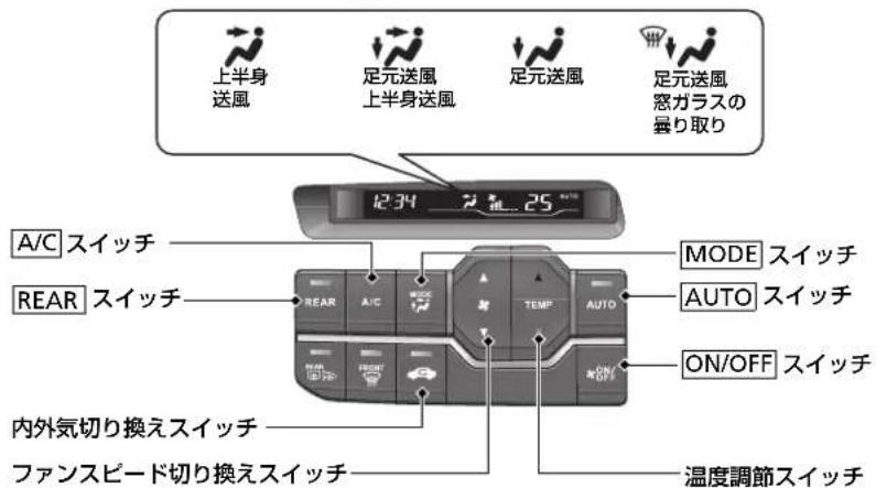 上半身 送風 足元送風 上半身送風 足元送風 足元送風 窓ガラスの 曇り取り 12:34 7:34 25 A/C スイッチ MODE スイッチ REAR スイッチ AUTO スイッチ REAR A/C TEMP AUTO ON/OFF スイッチ 内外気切り換えスイッチ ファンスピード切り換えスイッチ 温度調節スイッチ