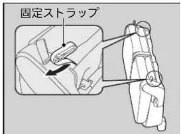 固定ストラップ°