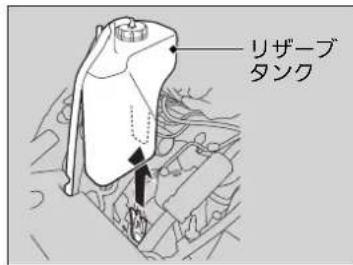 リザーブ タンク