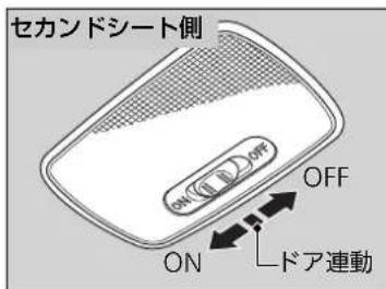 セカンドシート側 ON(電圧) OFF OFF ON ドア連動